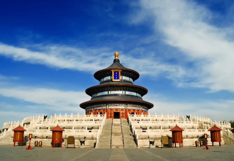 Beijing guide: where to stay and what to see