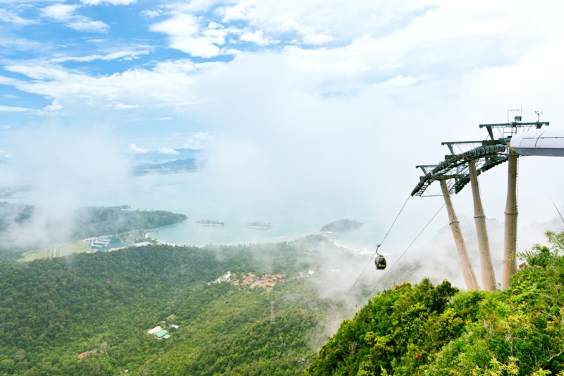 Malaysia - tropical islands, mountain resort and colonial city