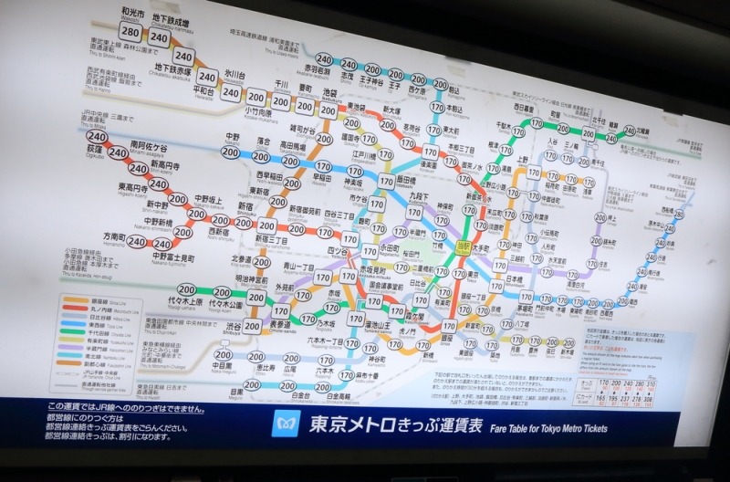 Subway in Tokyo: how not to get lost in the underground city