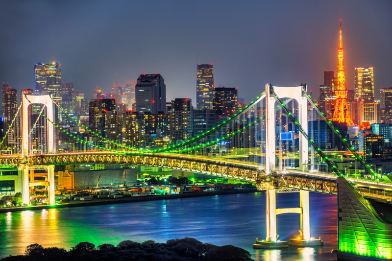 What to do in Tokyo: 8 of the most interesting places in the city