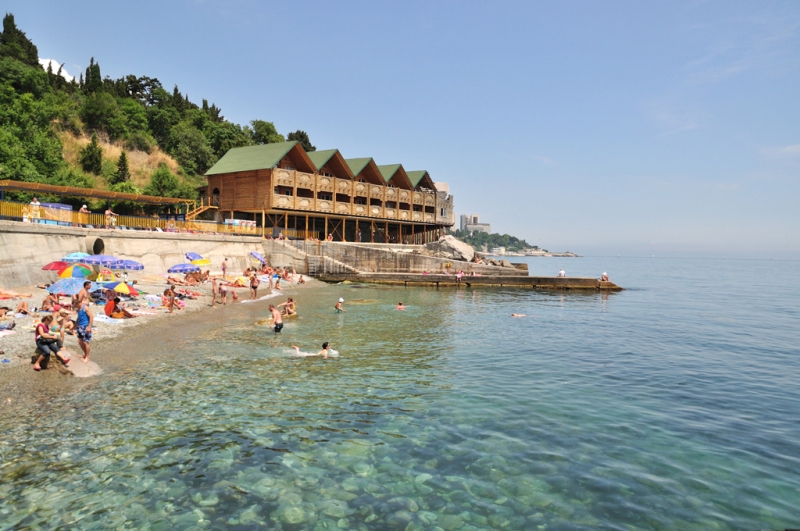 The main resorts of Crimea