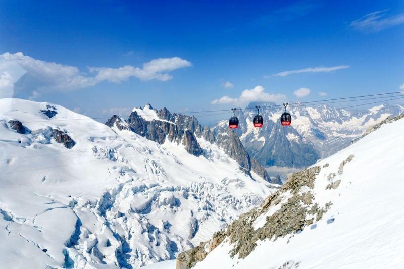 8 of the most impressive cable cars in the world